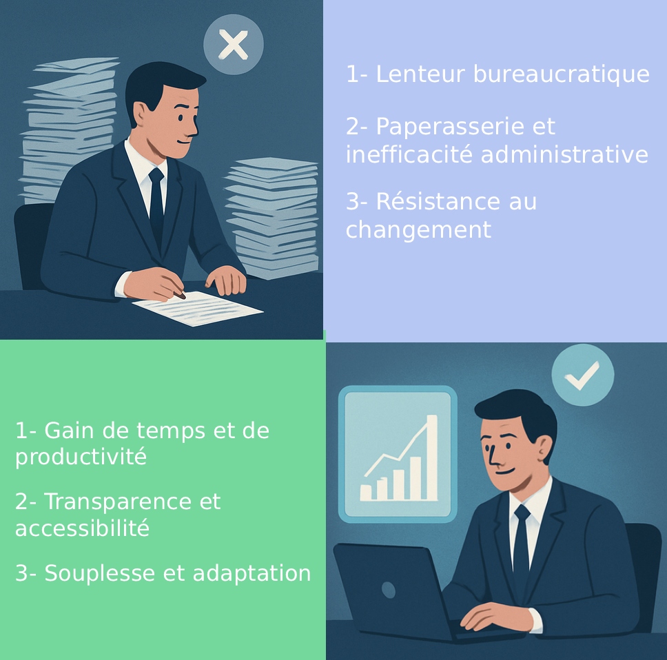 gestion traditionnelle face au numérique